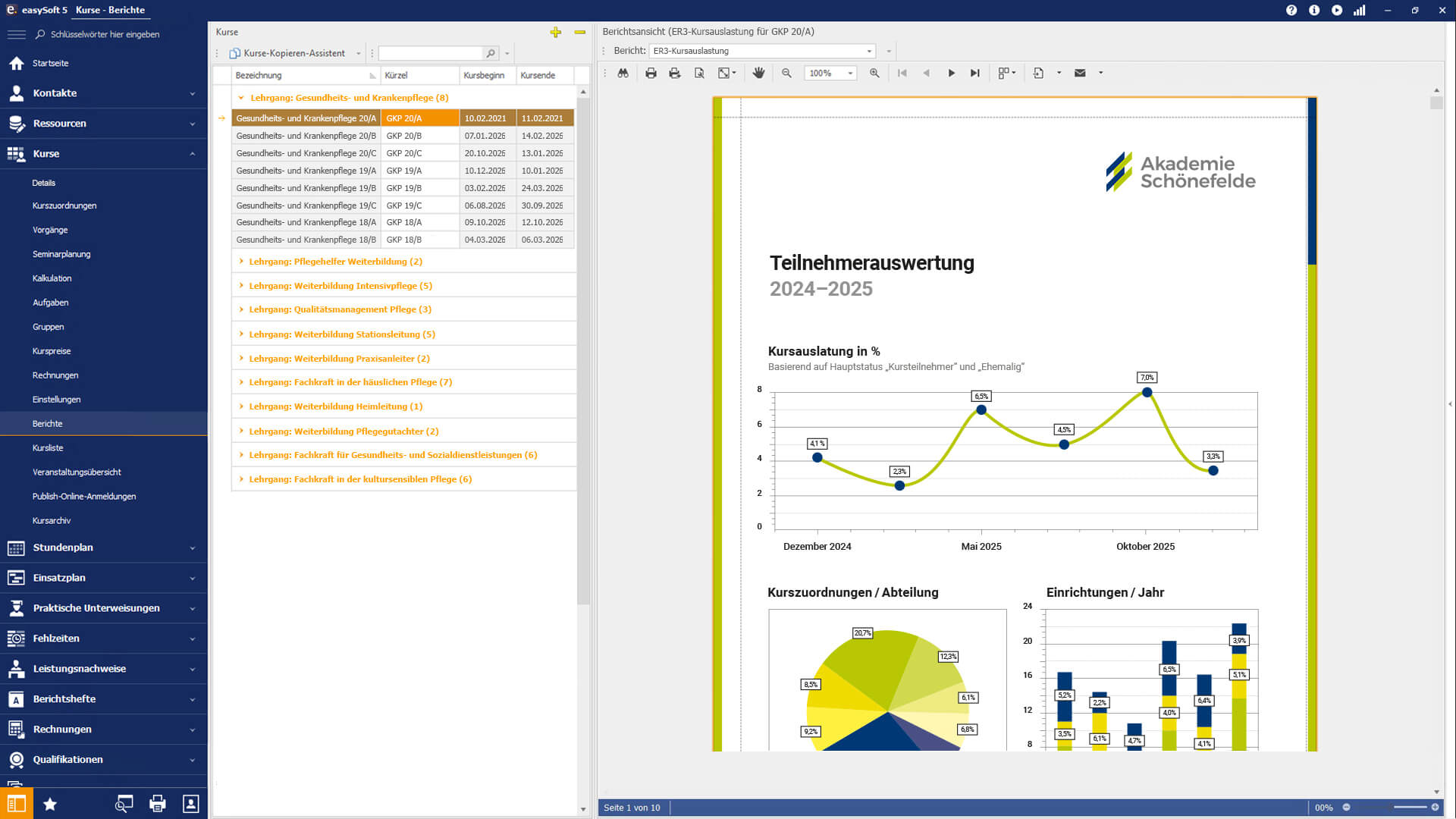 Screenshot eines Berichts zur Analyse des eigenen Seminarangebots in easySoft Seminar