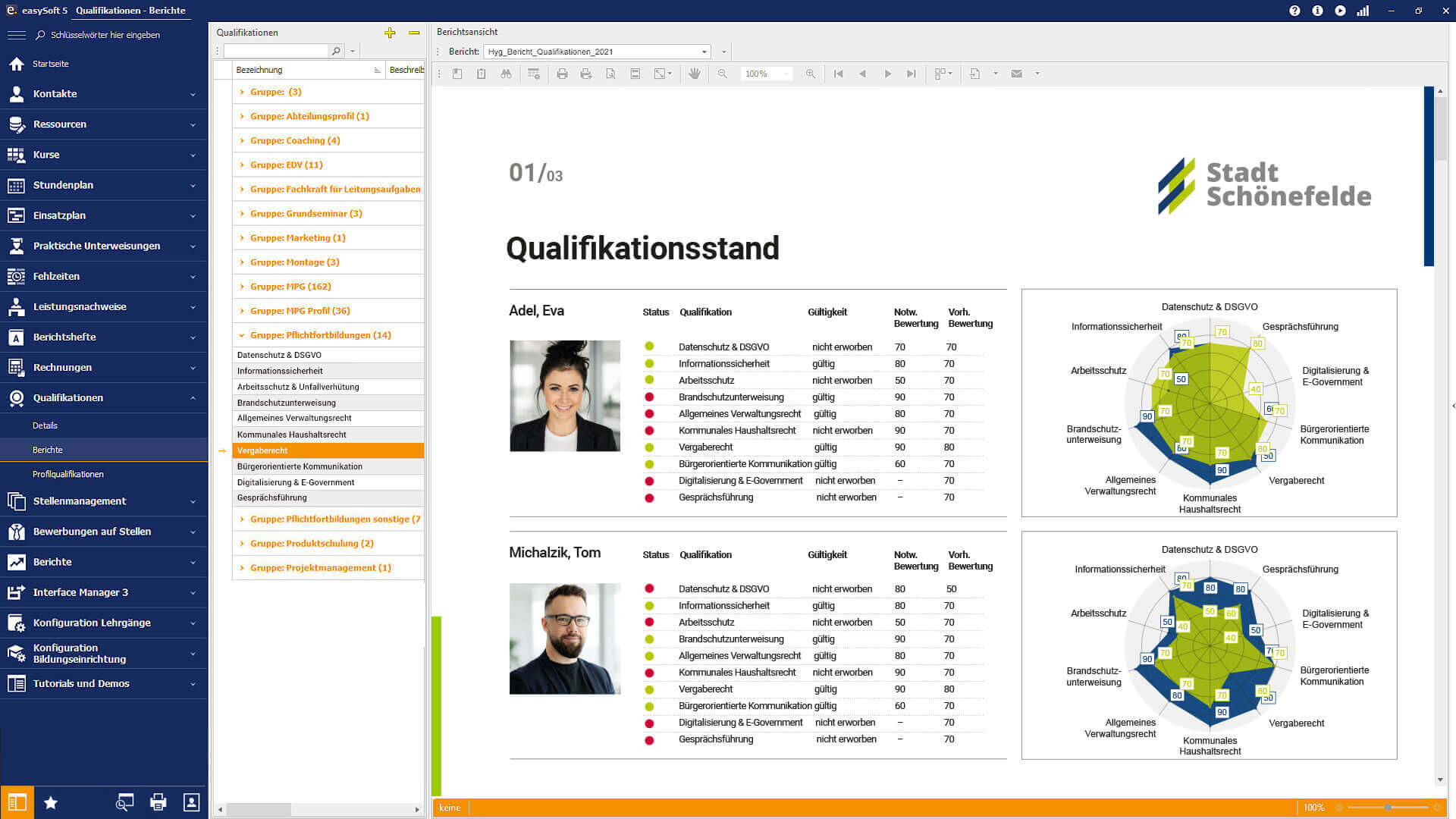 Screenshot eines Qualifikationsberichts in easySoft Competence