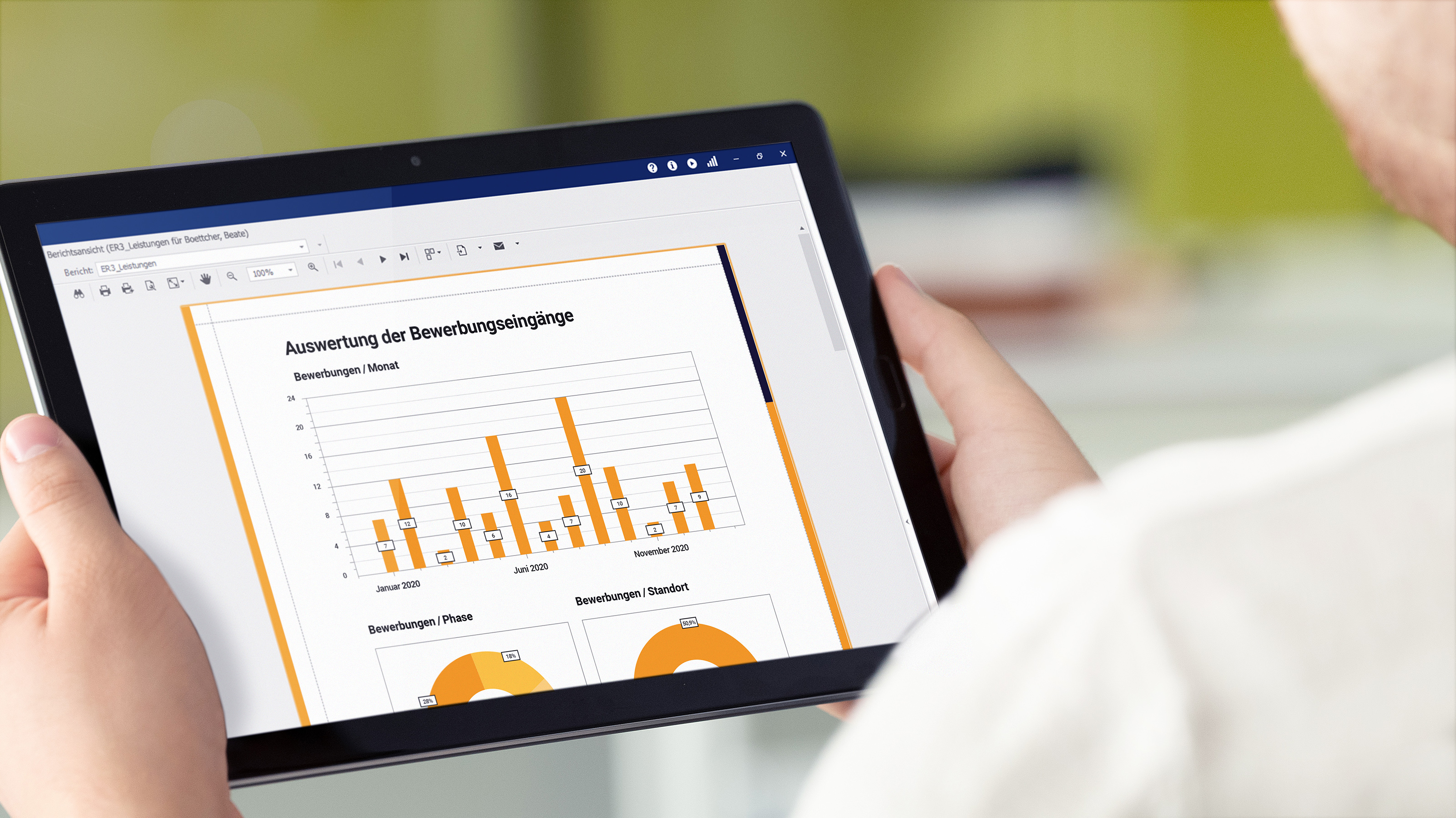Ein Säulendiagramm zeigt die Anzahl der Bewerbungseingänge pro Monat.