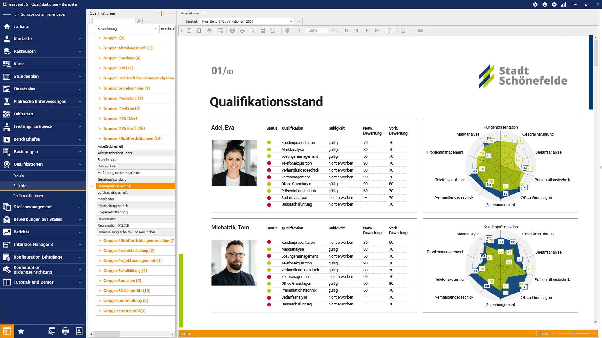 Screenshot einer Qualifikationsübersicht aus der Bildungsmanagement Software von easySoft